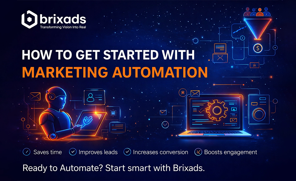 how to get started marketing automation with brix ads agency