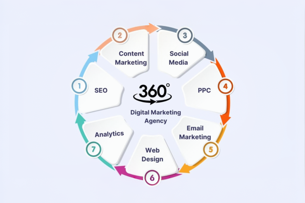 680725bae6b2a3001d5d02db