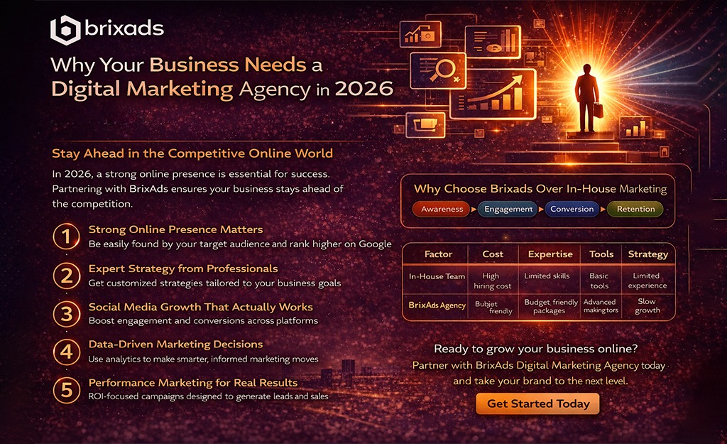 blog poster